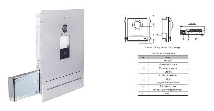 Vidos S2401-SKM Skrzynka na listy z wideodomofonem